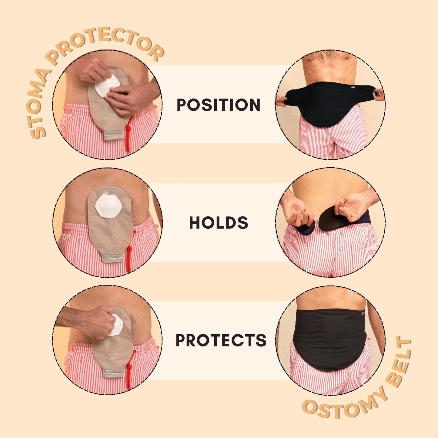 Best Ostomy Belt and Protector Combo for Colostomy & Illeostomy Support